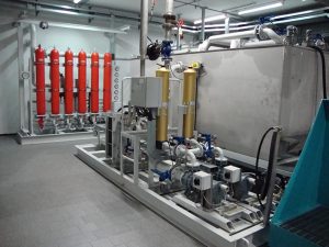 Complete hydraulic system with accumulator station